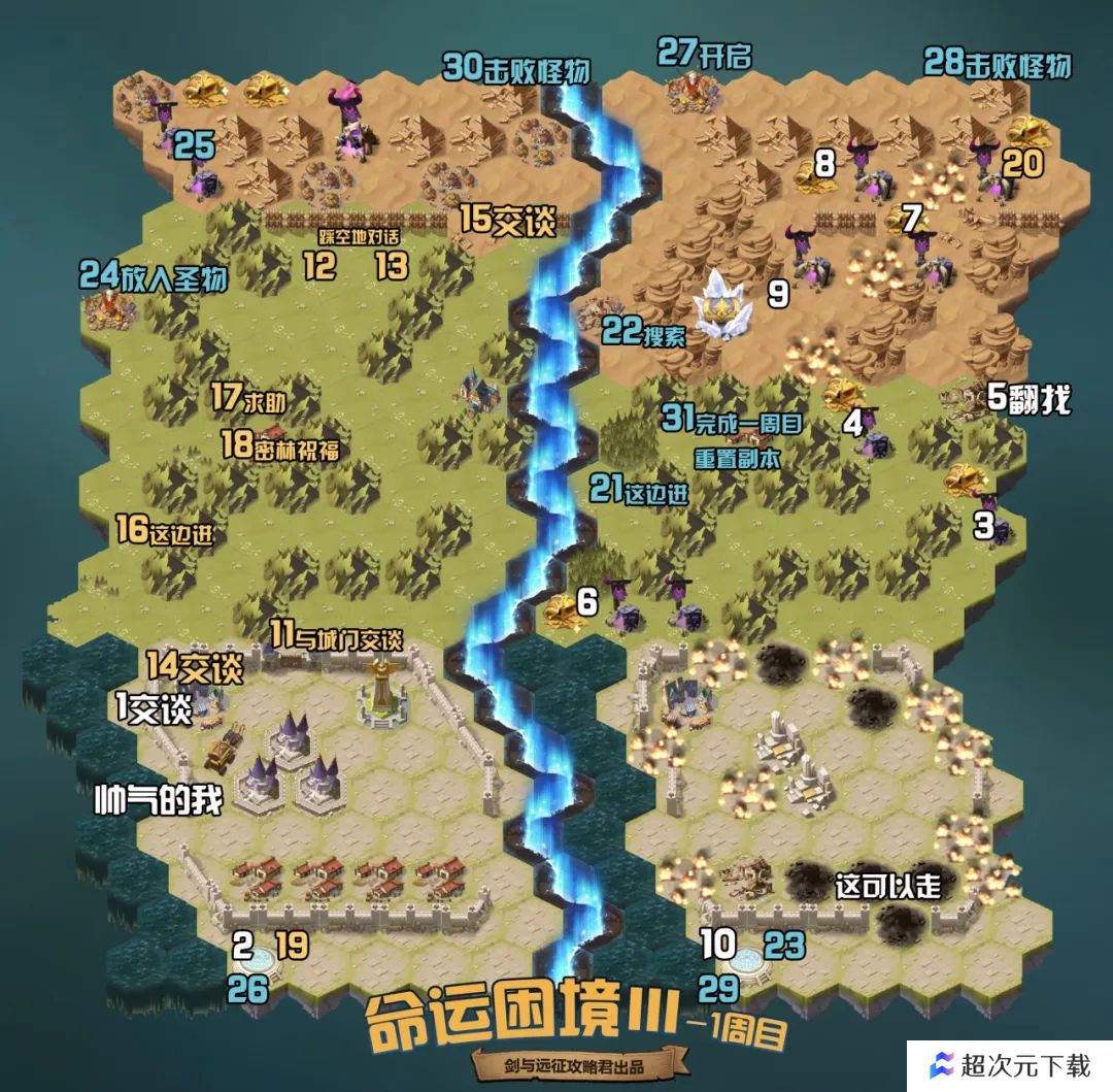剑与远征命运困境Ⅲ攻略 命运困境Ⅲ通关攻略[多图]图片2