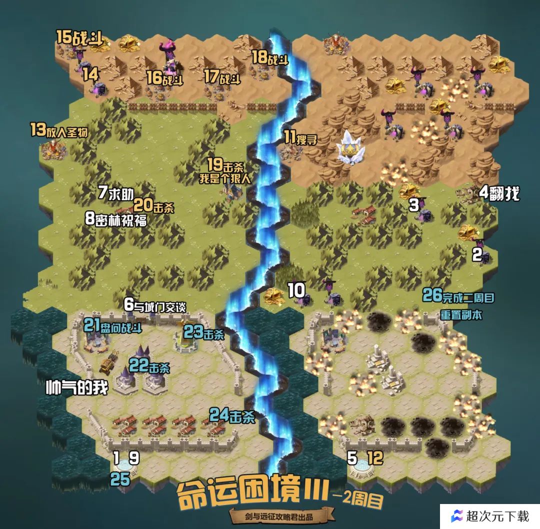 剑与远征命运困境Ⅲ攻略 命运困境Ⅲ通关攻略[多图]图片3