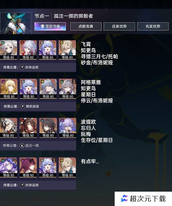 崩坏星穹铁道末日幻影猢狲博弈阵容推荐 末日幻影猢狲博弈阵容怎么搭配[多图]图片2